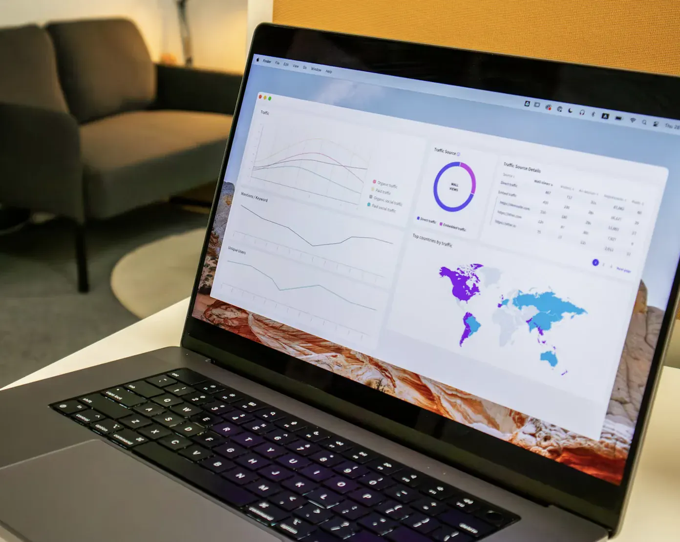 Laptop on a desk displaying an analytics dashboard