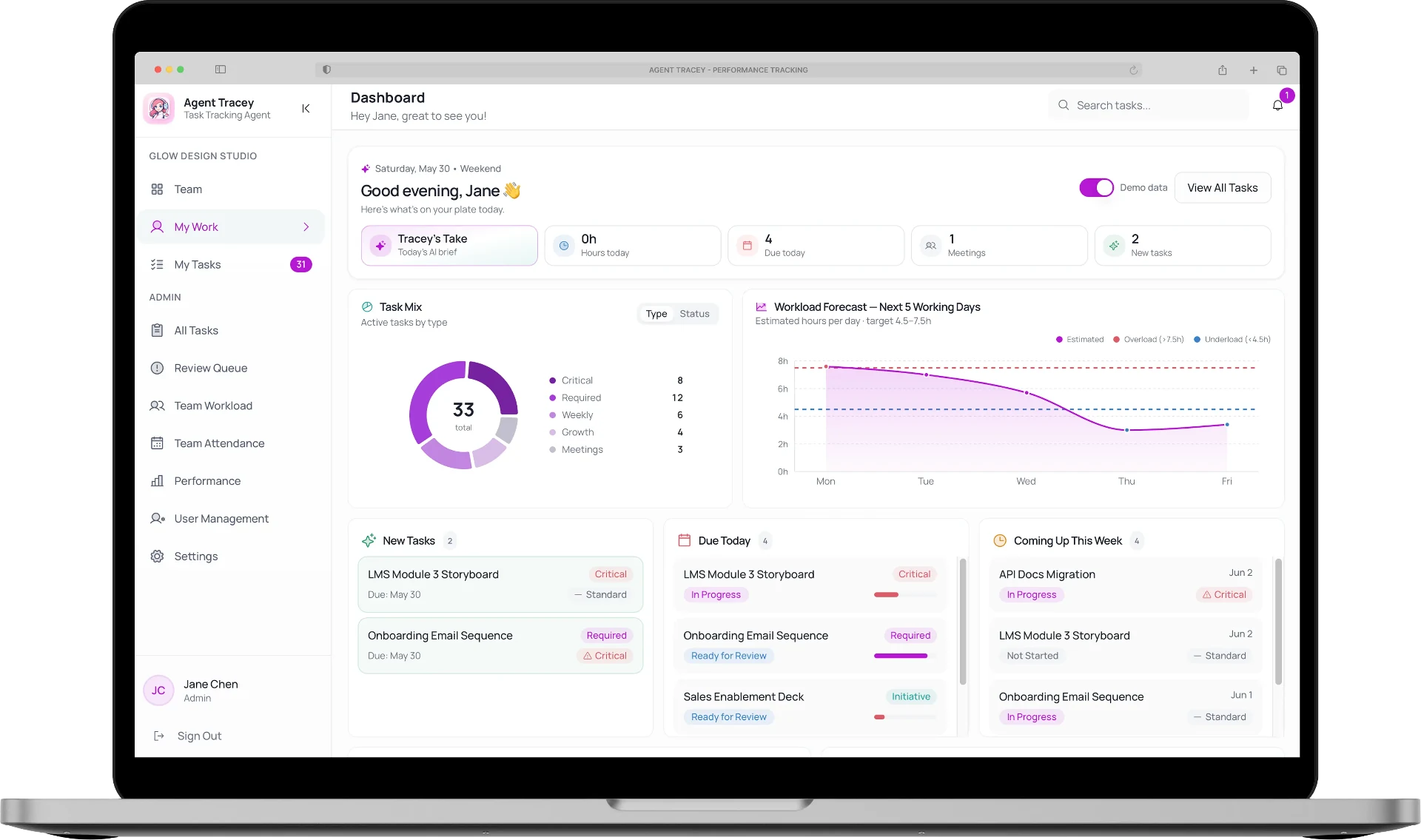 Simplyyy workspace dashboard preview